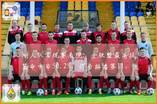 湖人队常规赛表现：全联盟最高投篮命中率50.2%，得分排名第11，失分排名第12